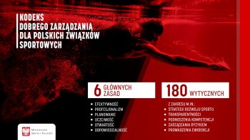 Uczciwość w sporcie, skuteczność w działaniu – Kodeks Dobrego Zarządzania dla Polskich Związków Sportowych