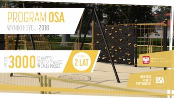 Program OSA – edycja 2018 rozstrzygnięty!